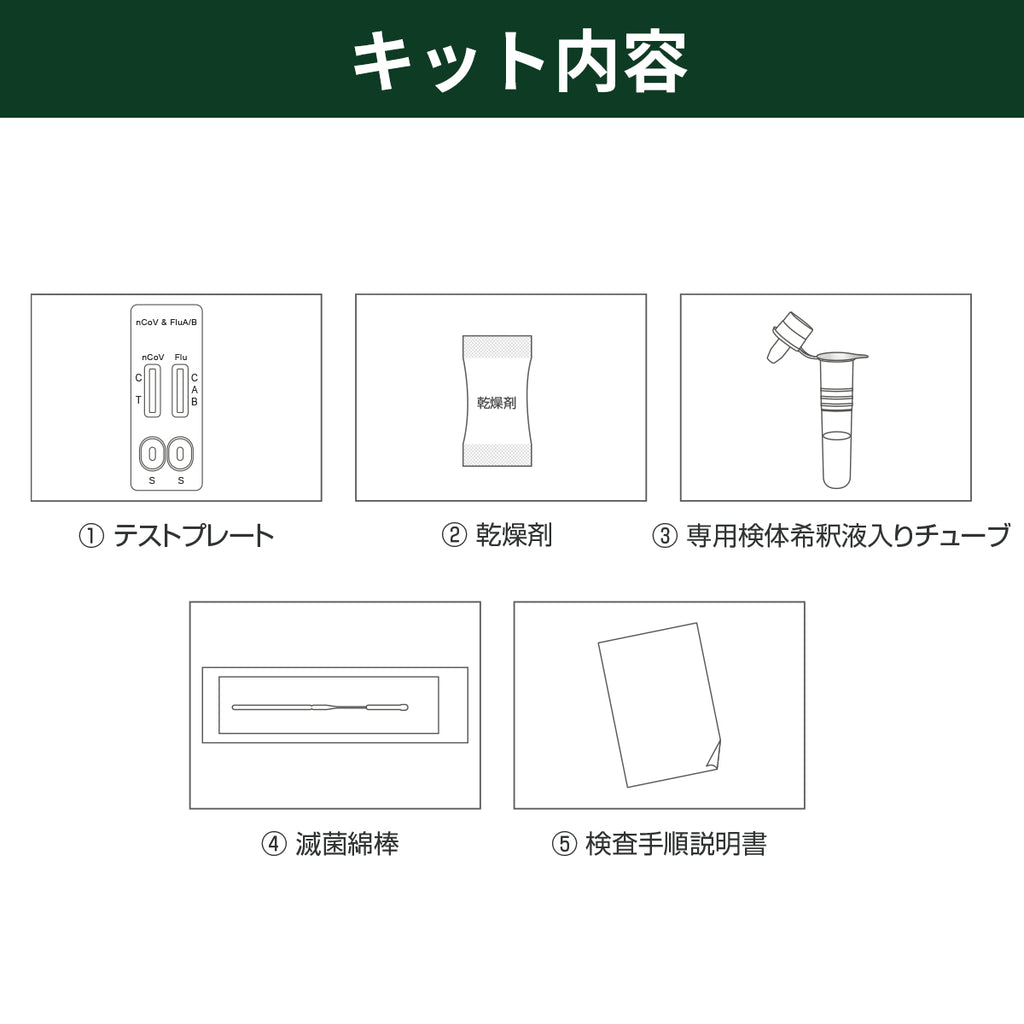 新型コロナウイルス & インフルエンザA/B 抗原検査キット KO316 【RABLISS】