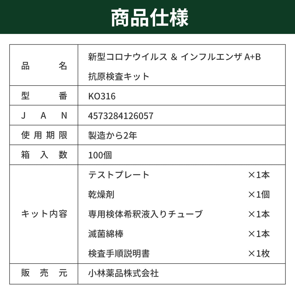 新型コロナウイルス & インフルエンザA/B 抗原検査キット KO316 【RABLISS】