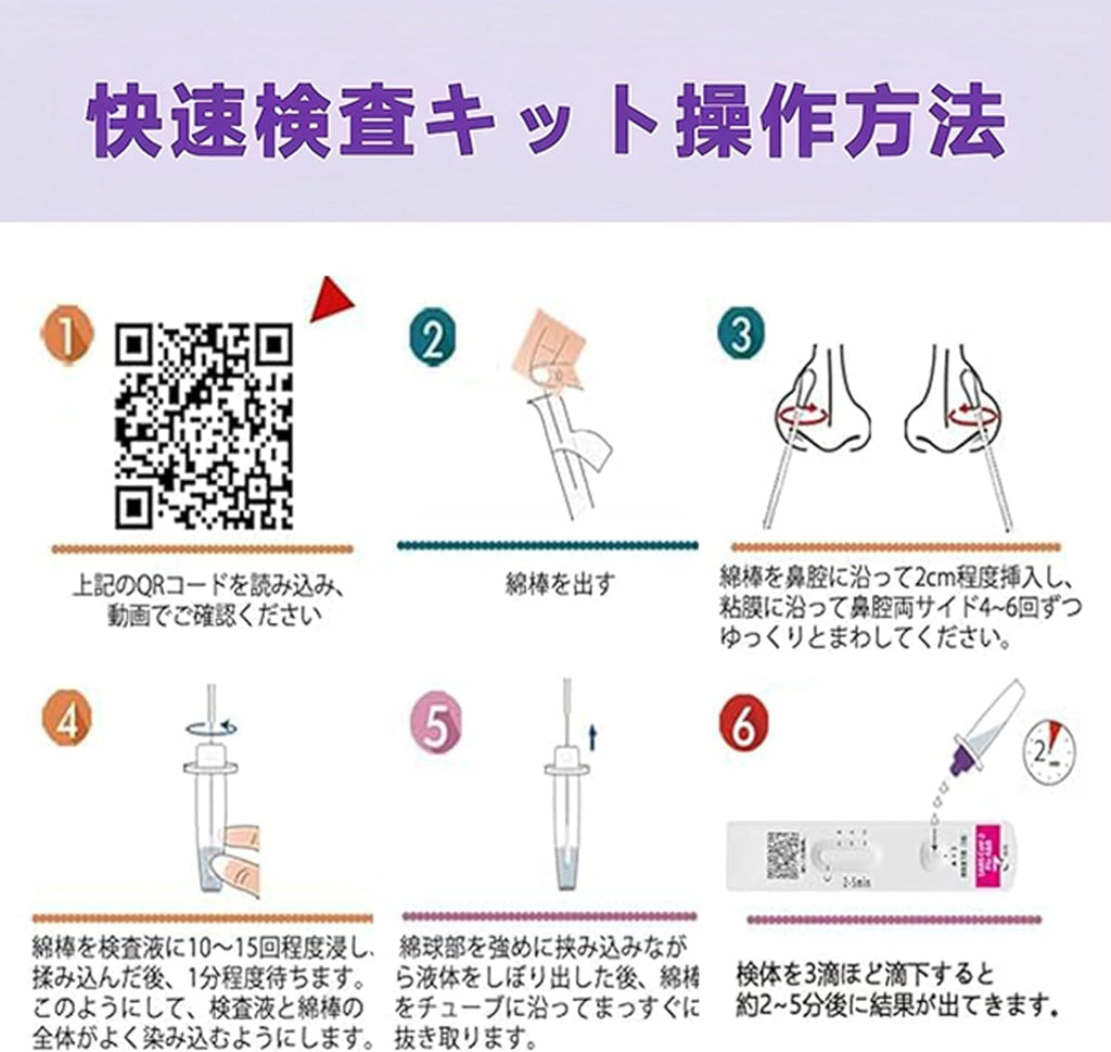 明治医薬 抗原検査キット（研究用）