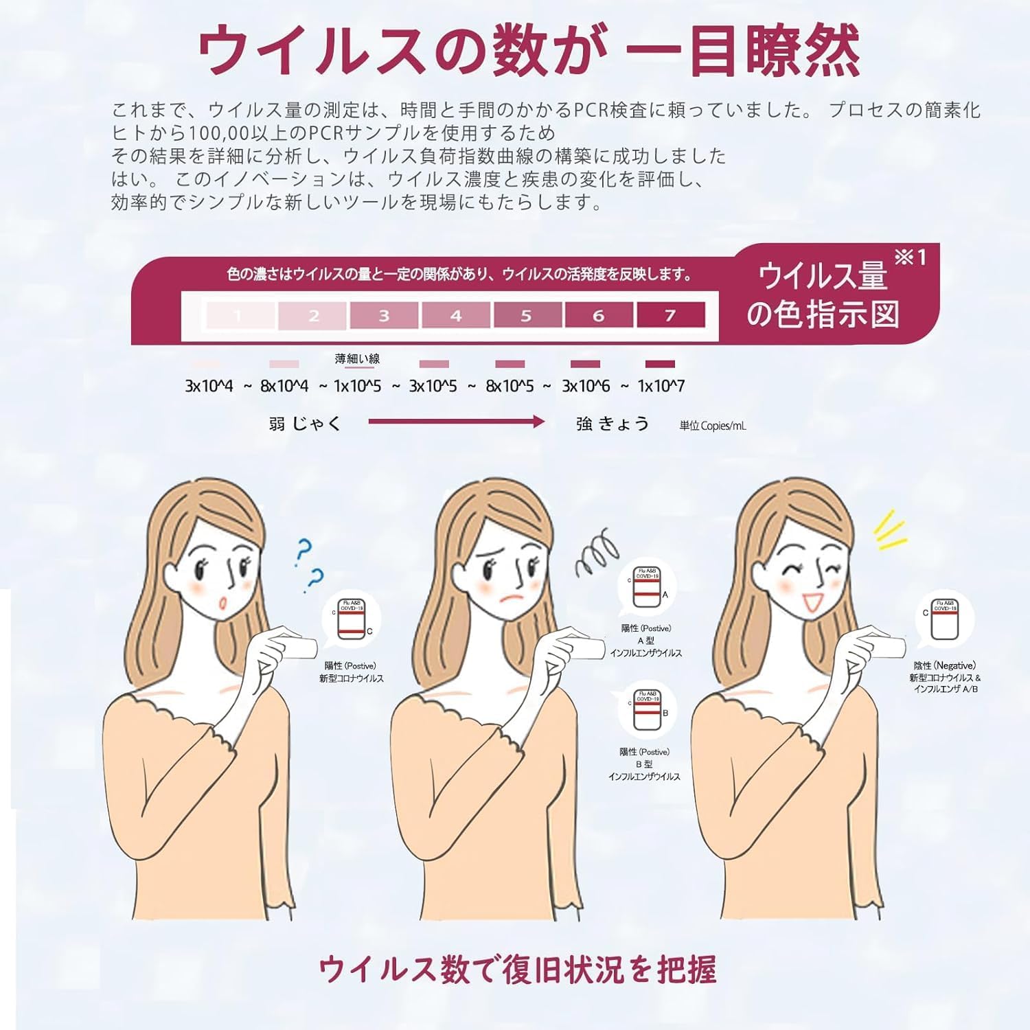 明治医薬 抗原検査キット（研究用）